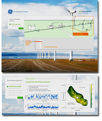 GE Wind Energy Flash Presentation